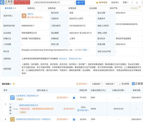 泰豪科技布局芯片與軟件開發(fā)領域，成立新公司拓展業(yè)務版圖