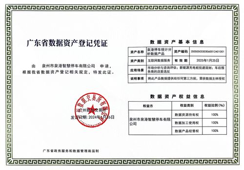 南威軟件集團(tuán)旗下泉港智慧停車數(shù)據(jù)要素產(chǎn)品在廣州數(shù)據(jù)交易所掛牌，開啟基礎(chǔ)軟件服務(wù)新篇章