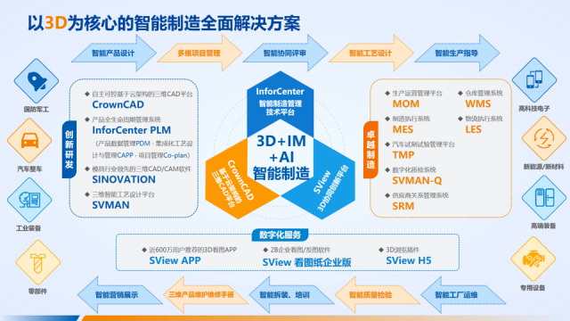 實(shí)力鑄就卓越，華天軟件榮登2025年山東省軟件和信息技術(shù)服務(wù)業(yè)百?gòu)?qiáng)榜